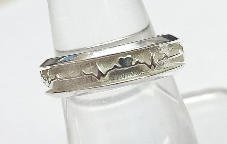 925 Sterling Solid Silver the life line Ring. Good for Resin & Ashes work.